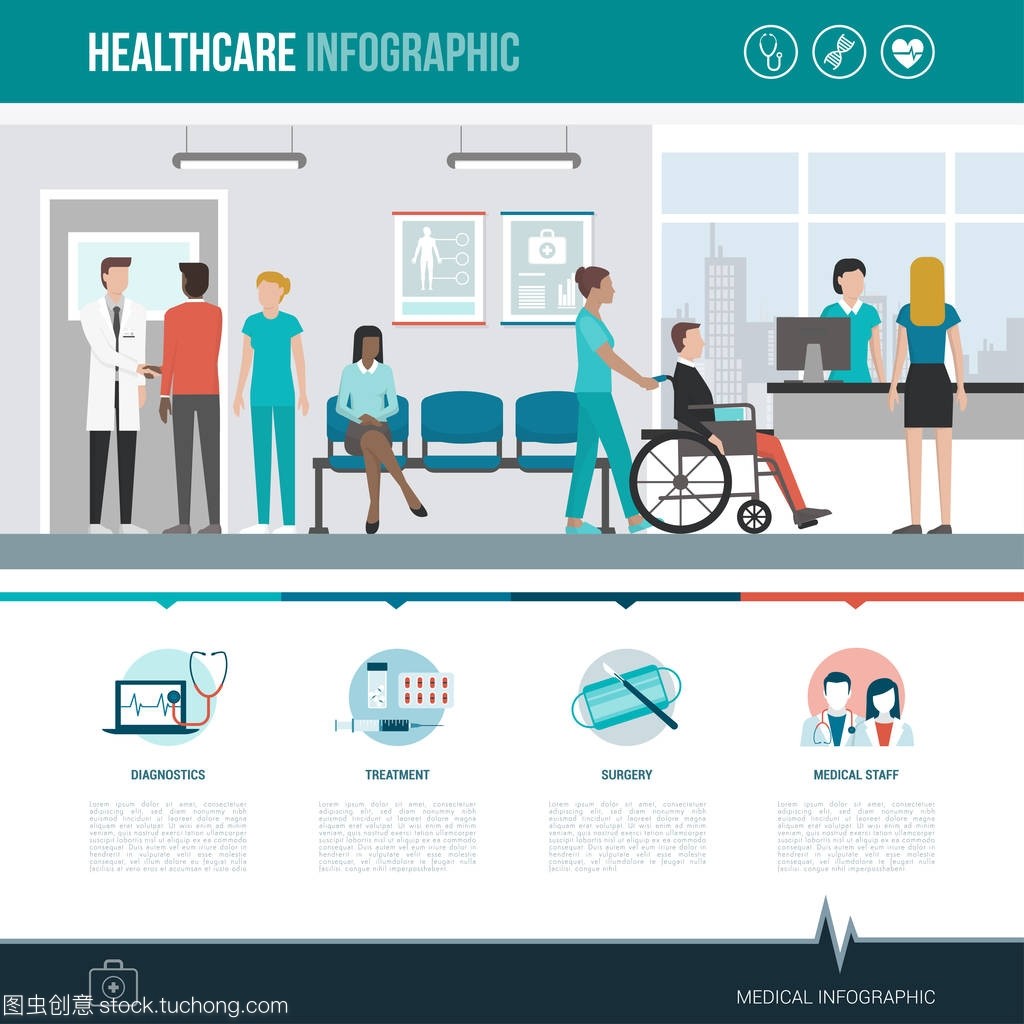 智慧就醫(yī)，健康同行——全面解析醫(yī)療保健與醫(yī)院信息咨詢